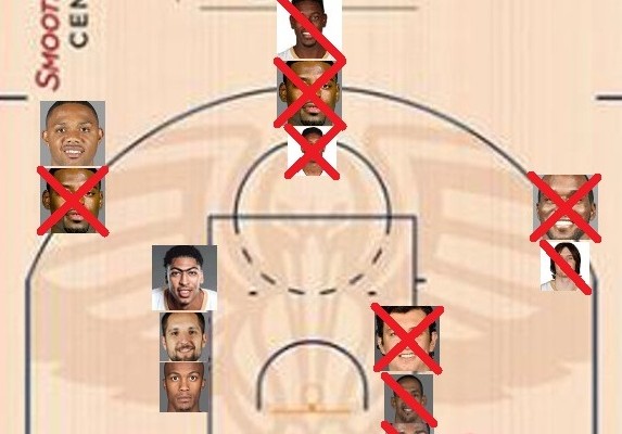 New Orleans Pelicans Depth Chart